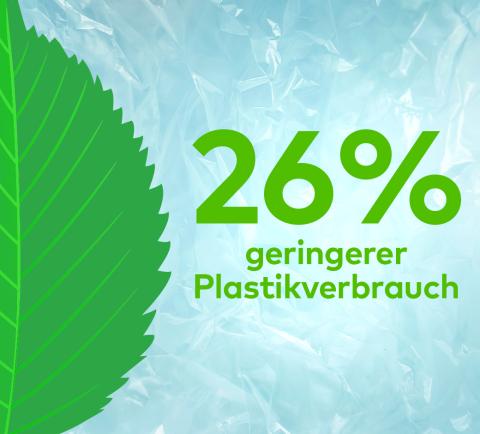 26 Prozent weniger Plastik bei U-Gefäßen von IMI Pneumatex