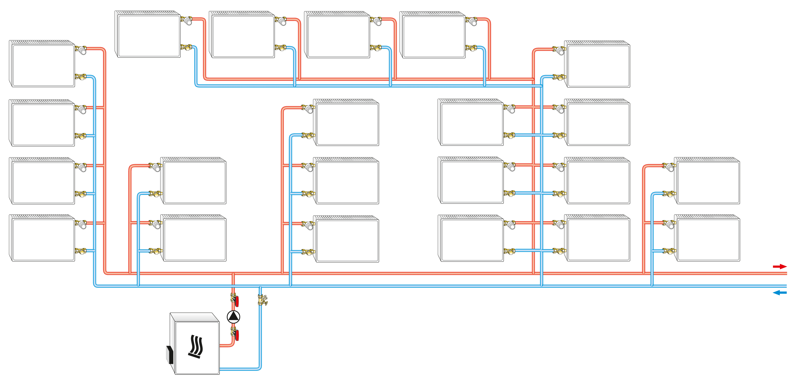 System image